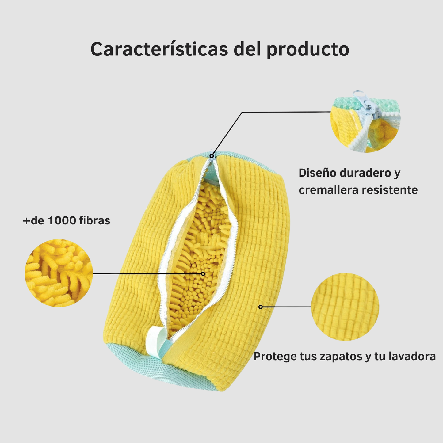 Glossin - Bolsa de Lavado para Calzado
